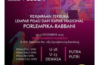 Pisau Instinctive Putri Dynamic Throwing